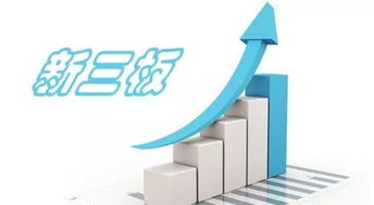 深度透析 四類金融機構發行213只新三板產品，實業公司投資機遇與風險并存