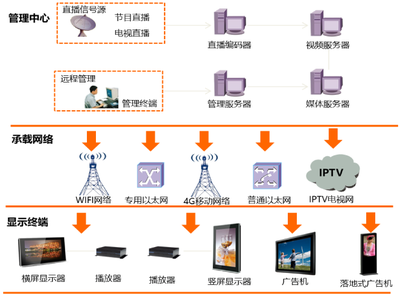 信息化咨詢(xún)服務(wù)的核心價(jià)值與發(fā)展趨勢(shì)